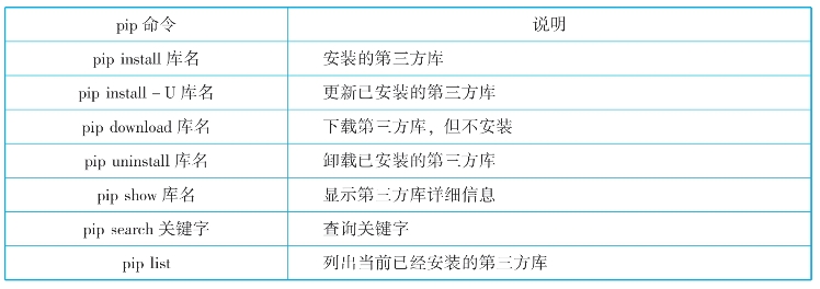 pagenumber_ebook=230,pagenumber_book=215