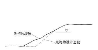 pagenumber_ebook=148,pagenumber_book=142