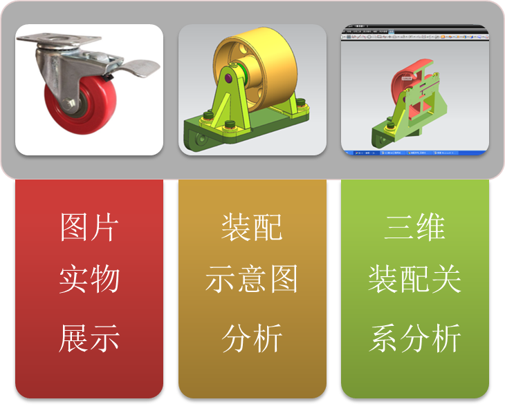 滚轮架装配图分析.png