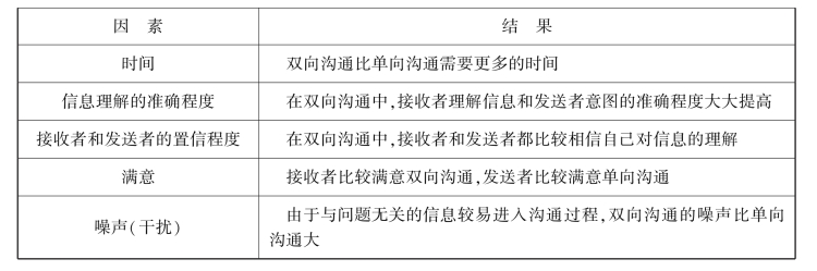 pagenumber_ebook=180,pagenumber_book=174