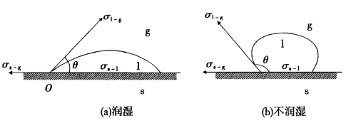 pagenumber_ebook=329,pagenumber_book=319