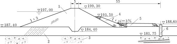 pagenumber_ebook=128,pagenumber_book=122