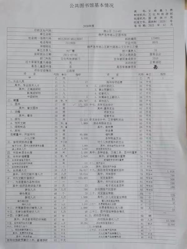 2020年公共图书馆基本情况年报.jpg?v=1746274486482