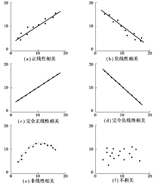 pagenumber_ebook=96,pagenumber_book=89