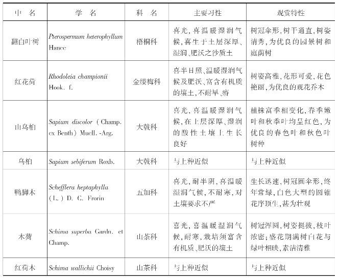 pagenumber_ebook=324,pagenumber_book=324