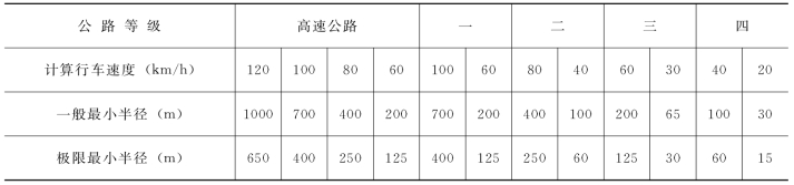 pagenumber_ebook=142,pagenumber_book=130