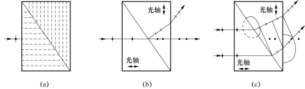 pagenumber_ebook=181,pagenumber_book=175