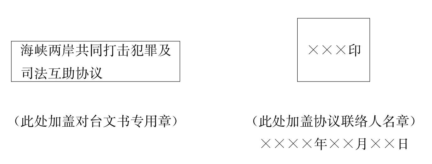 图示
