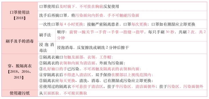 pagenumber_ebook=70,pagenumber_book=51