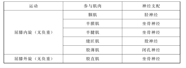 pagenumber_ebook=28,pagenumber_book=10
