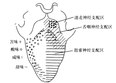 pagenumber_ebook=168,pagenumber_book=159
