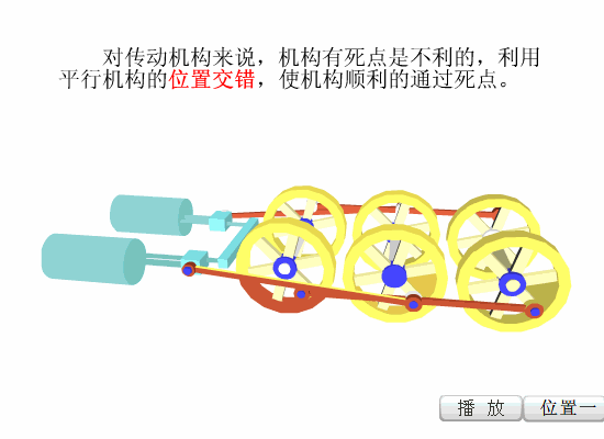 火车车轮死点应用.gif