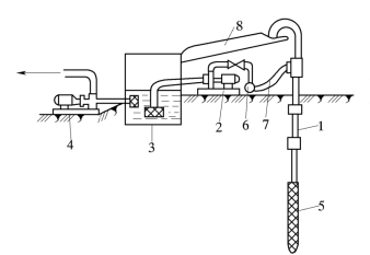 pagenumber_ebook=150,pagenumber_book=144