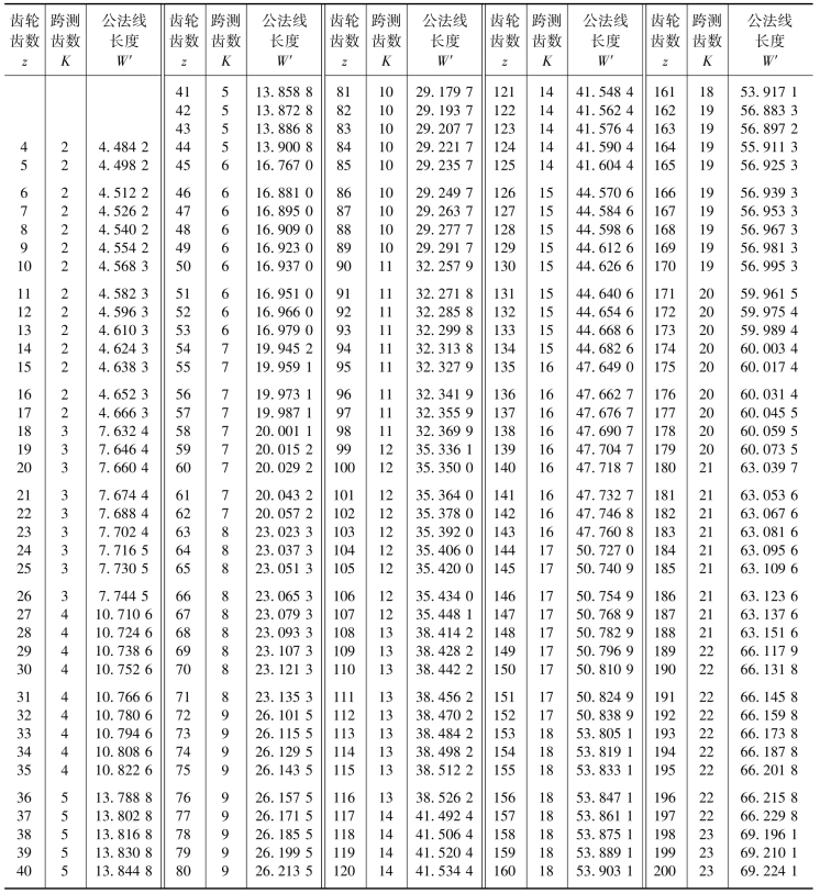 pagenumber_ebook=178,pagenumber_book=169