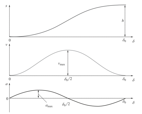 pagenumber_ebook=201,pagenumber_book=191