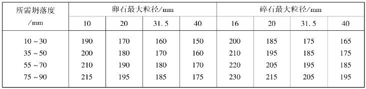 pagenumber_ebook=94,pagenumber_book=86