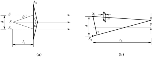 pagenumber_ebook=85,pagenumber_book=79