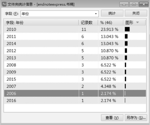 pagenumber_ebook=196,pagenumber_book=186