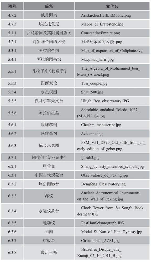 pagenumber_ebook=259,pagenumber_book=259
