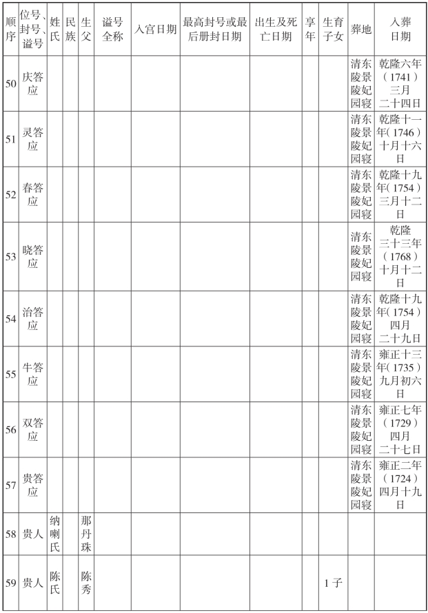 pagenumber_ebook=242,pagenumber_book=242