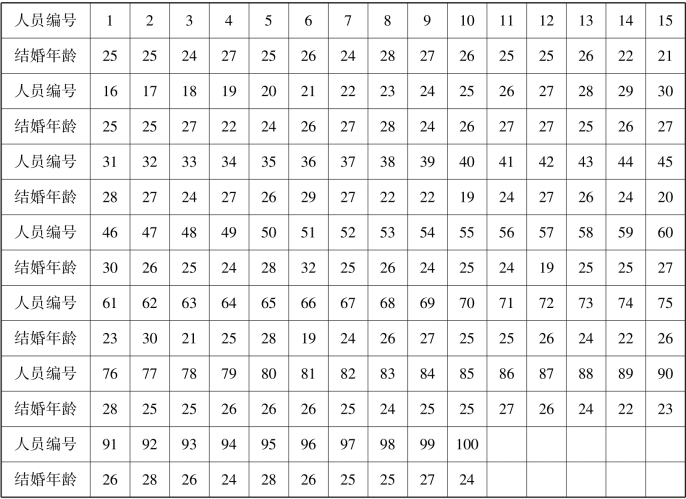 pagenumber_ebook=28,pagenumber_book=21
