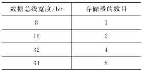 pagenumber_ebook=123,pagenumber_book=115