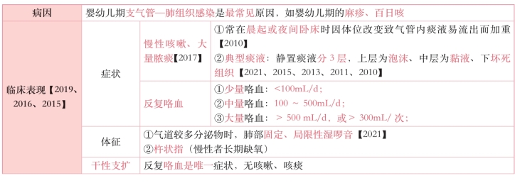 pagenumber_ebook=103,pagenumber_book=84