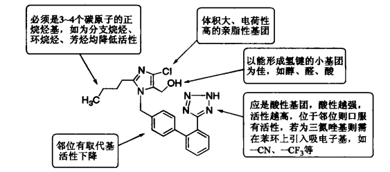 pagenumber_ebook=192,pagenumber_book=174