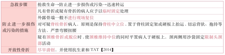 pagenumber_ebook=246,pagenumber_book=227