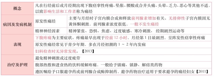 pagenumber_ebook=288,pagenumber_book=269