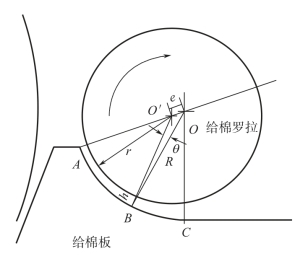 pagenumber_ebook=35,pagenumber_book=25