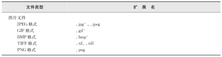 pagenumber_ebook=334,pagenumber_book=323