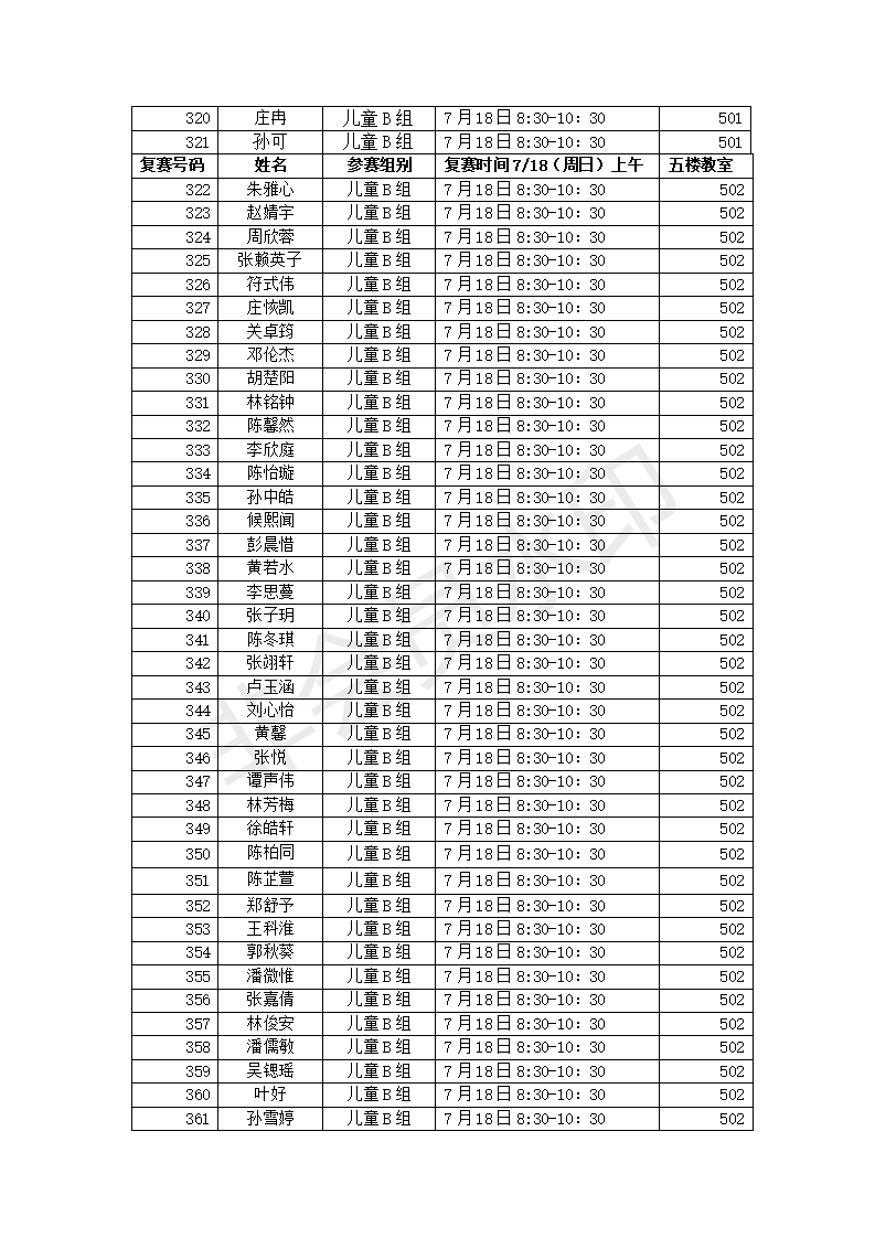 2021年第二十届蒲公英微信公布复赛名单(1)_11 2021年第二十届蒲公英微信公布复赛名单(1)_11.png