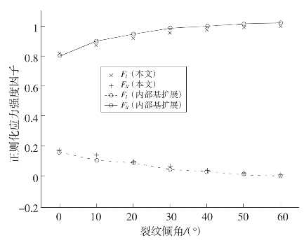 pagenumber_ebook=165,pagenumber_book=153