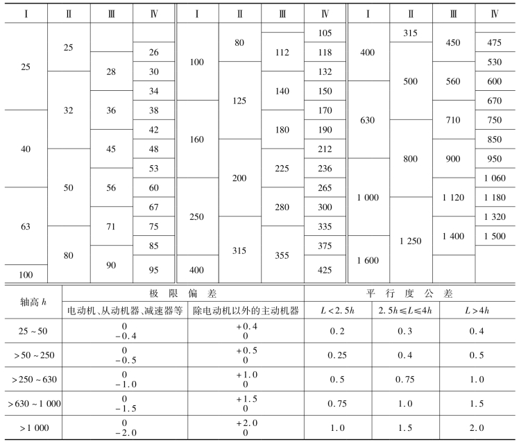 pagenumber_ebook=23,pagenumber_book=14