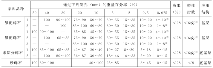 pagenumber_ebook=52,pagenumber_book=40