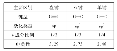 pagenumber_ebook=48,pagenumber_book=48
