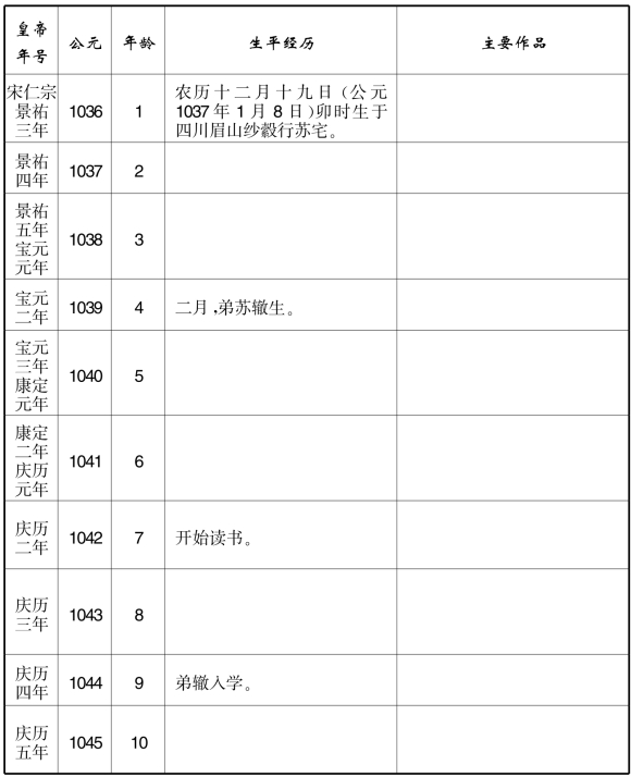 pagenumber_ebook=404,pagenumber_book=404
