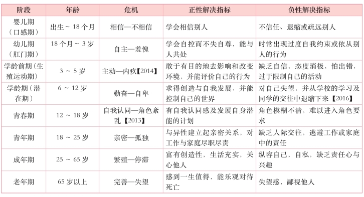 pagenumber_ebook=28,pagenumber_book=9