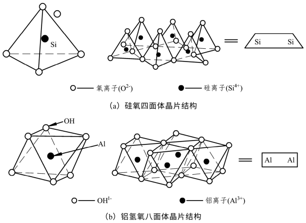 pagenumber_ebook=11,pagenumber_book=5