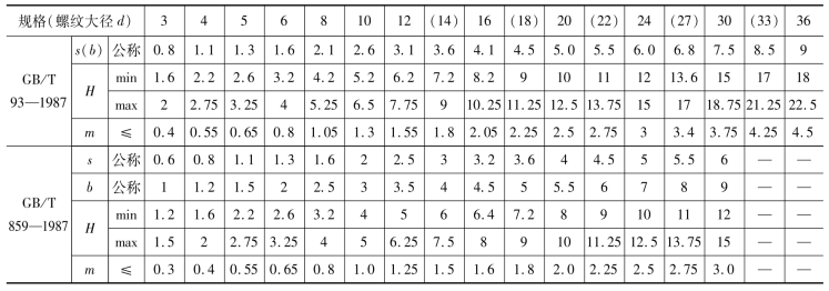 pagenumber_ebook=66,pagenumber_book=57