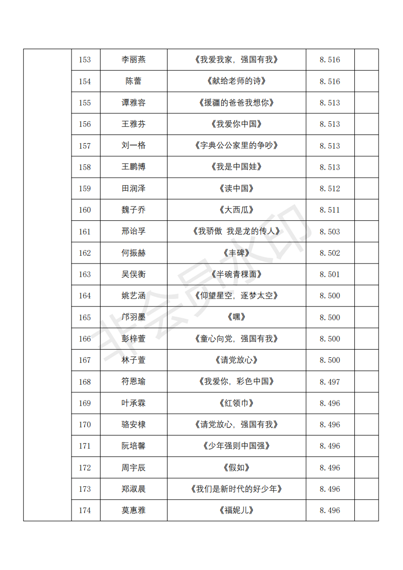 儿童组成绩(2)_07
