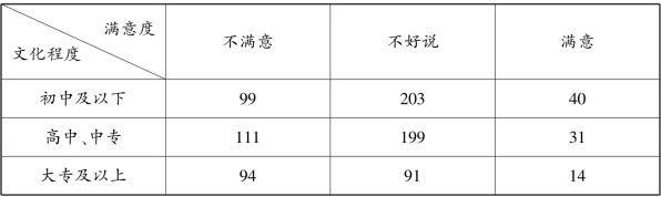 pagenumber_ebook=86,pagenumber_book=79