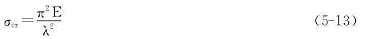 λ2 π2Eσcr＝ （5－13）