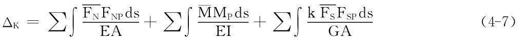 ΔK＝∑∫FNFNPds EA＋∑∫¯MMPds EI＋∑∫k FSFSPds GA（4－7）