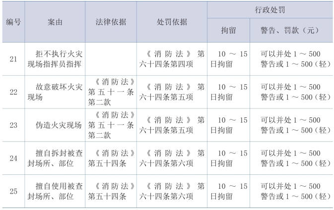 pagenumber_ebook=155,pagenumber_book=145
