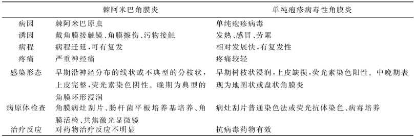 pagenumber_ebook=463,pagenumber_book=438