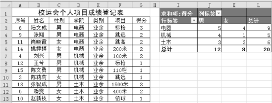 pagenumber_ebook=159,pagenumber_book=159