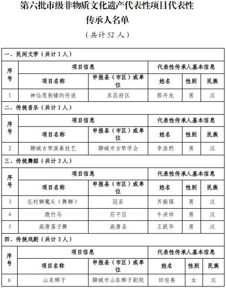 微信图片_20210722093039 微信图片_20210722093039.png