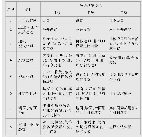 pagenumber_ebook=85,pagenumber_book=85